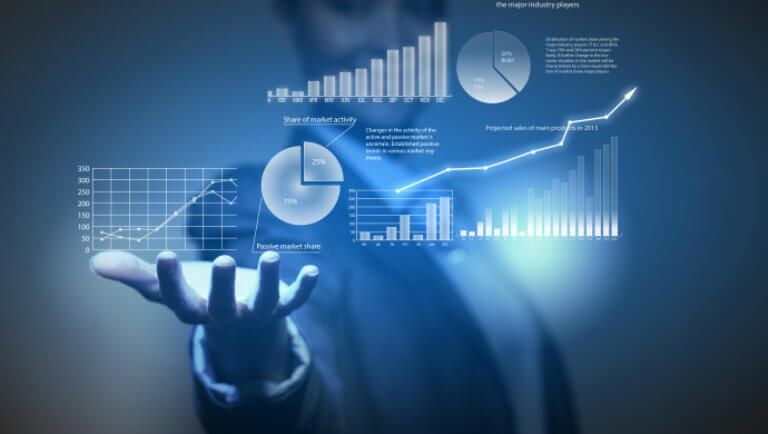Less Analytics Time